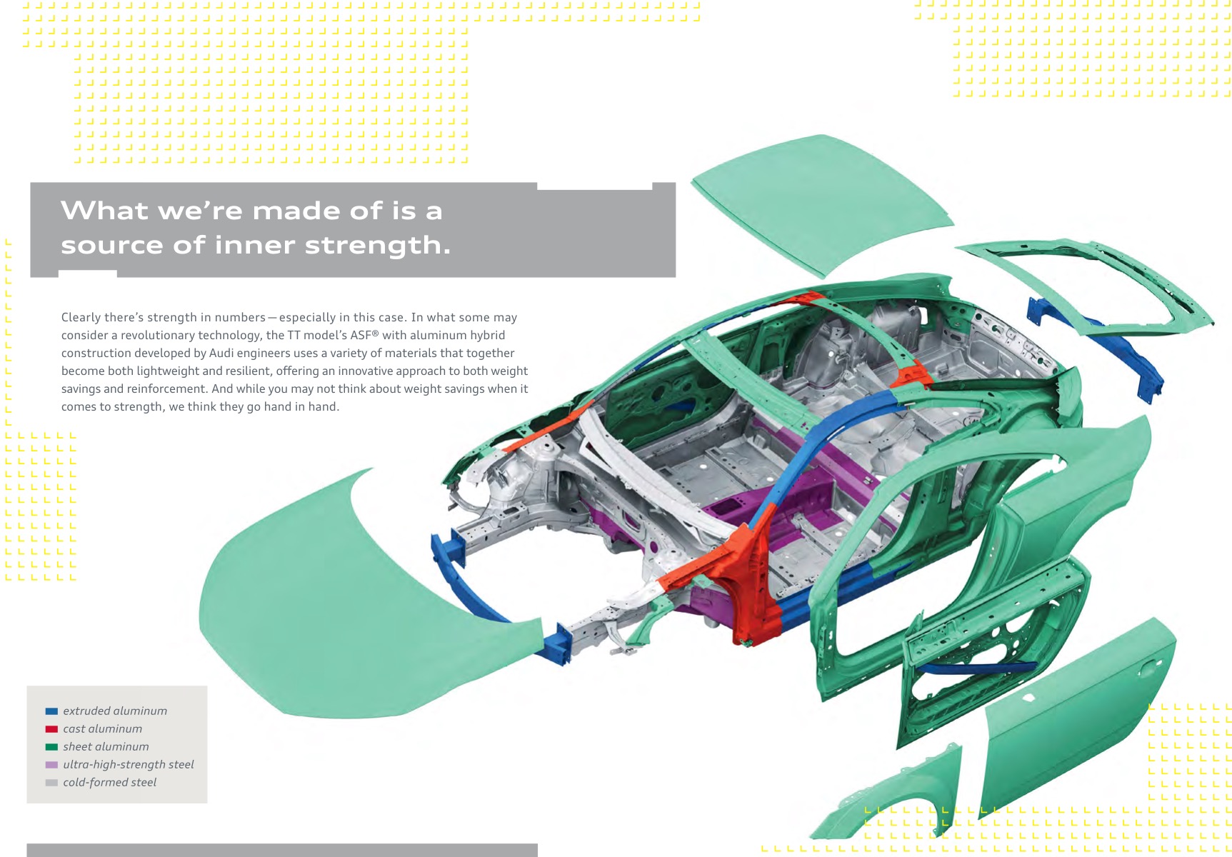2016 Audi TT Brochure Page 33